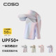 Coso Sun Protection Hat Women's Summer Anti-Uv Sun Hat Mask Covering Full Face Protection Integrated Neck Protection Sun Hat