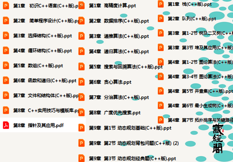 CSP算法和数据结构一本通NOIP信息学奥赛C++编程培训PPT习题源码