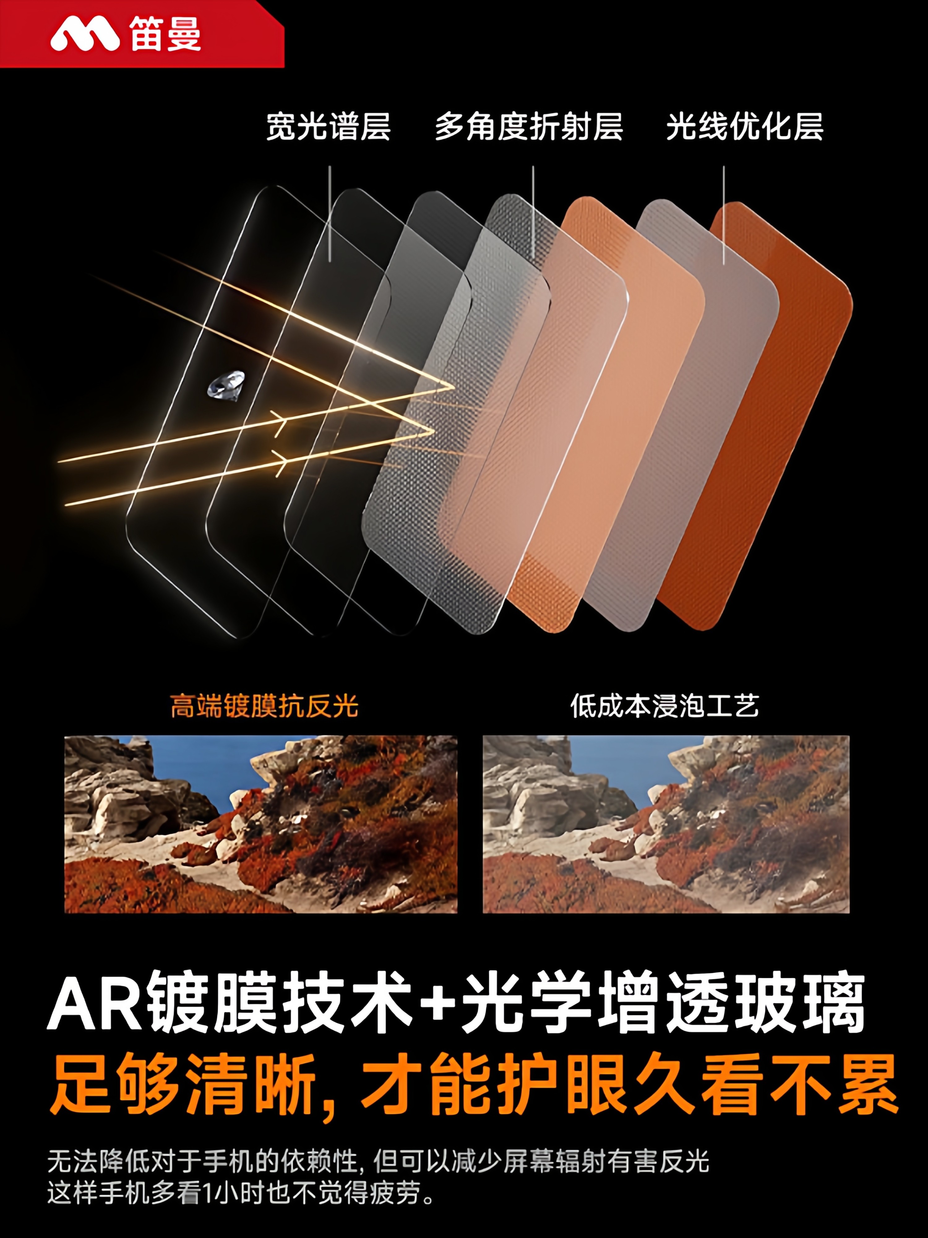 [German Schott Raw Materials] Diman Tempered Glass Screen Protector for Apple 17 Pro Max, iPhone 17 Pro, 17 Air, 16 Pro Max, Eye Protection, Ar Anti-Reflection, Anti-Drop, Anti-Blue Light