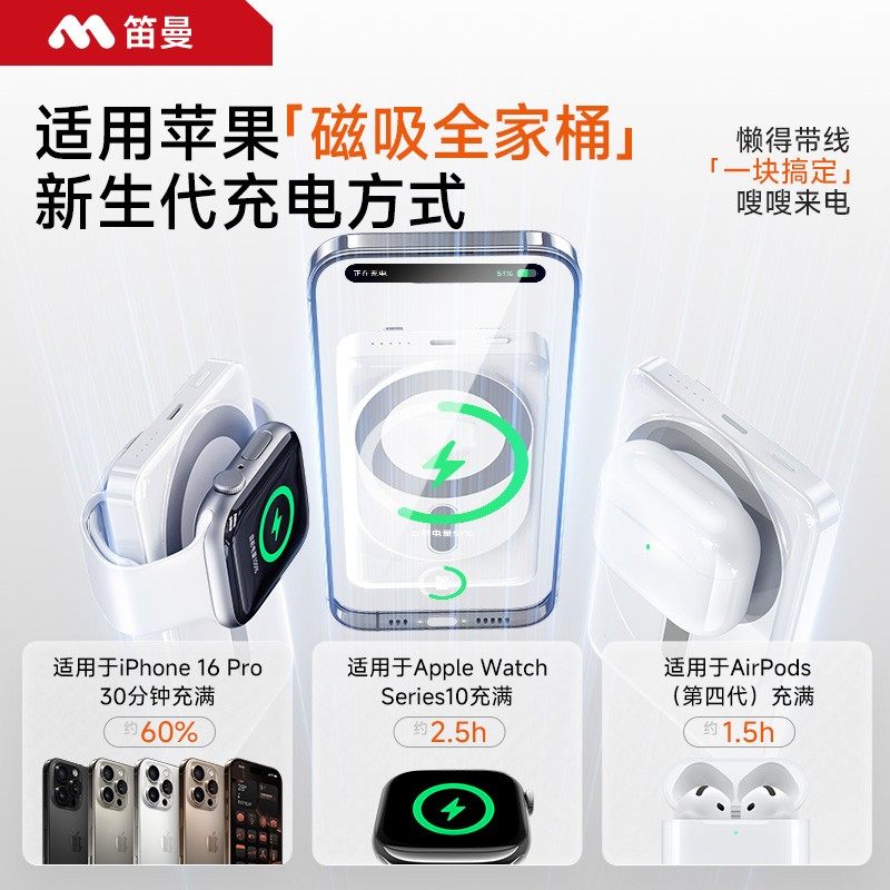 [3C Certified Power Bank] Can Be Taken on Airplanes, Comes with Its Own Cable for Fast Charging, Magsafe Magnetic Suction, Ultra-Thin, Suitable for Apple Watch, Earphones, Wireless, Compact, Portable Power Bank 16Promax