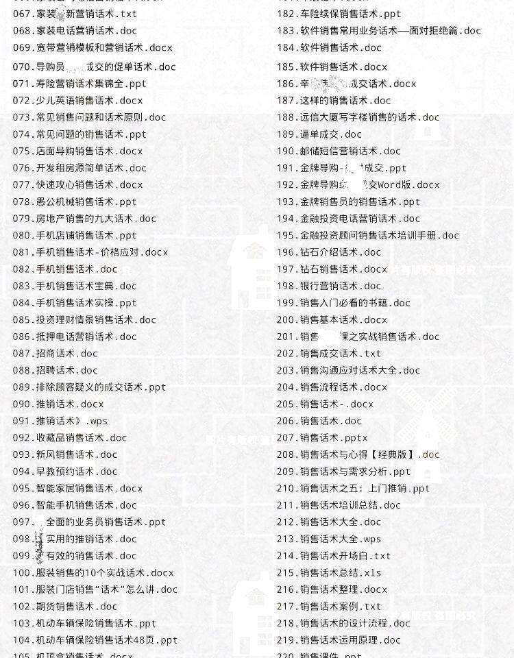 图片[4]-销售话术大全【100多份各行业】销售必备资料包（PDF+Word可编辑版）电商热销1369-欢迎访问本站