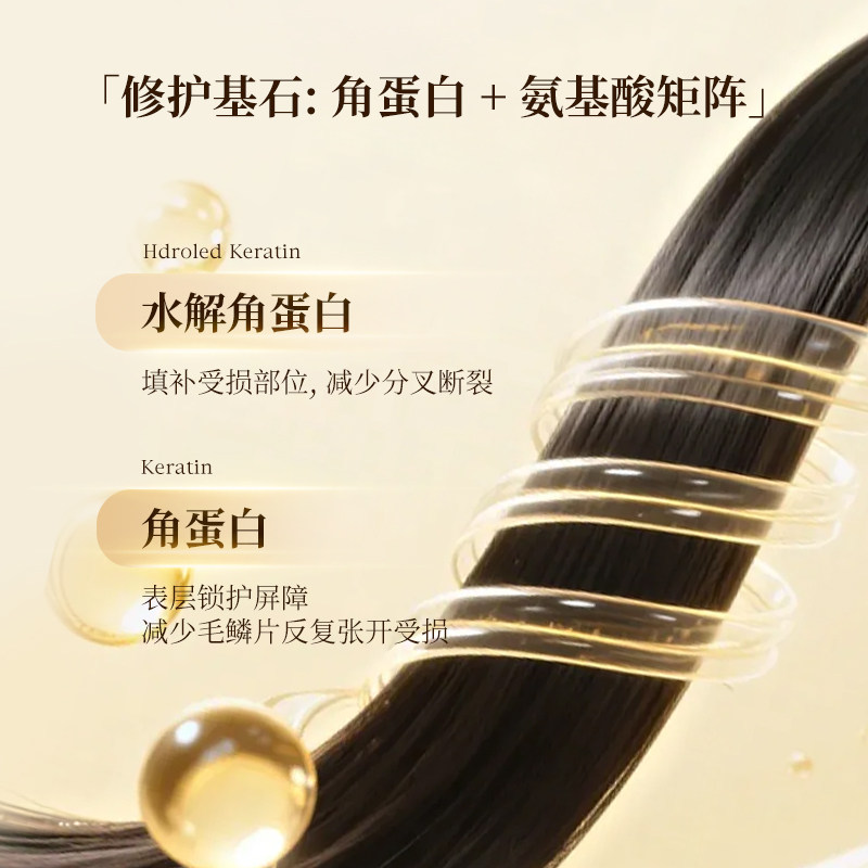 iwiw燕窝角蛋白护发膜氨基酸柔顺亮泽强韧发丝顺滑抚平毛躁修护 — 5