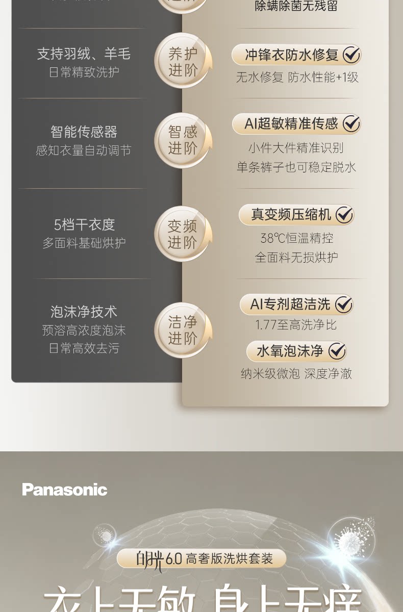 Комплект Panasonic White Moonlight белый