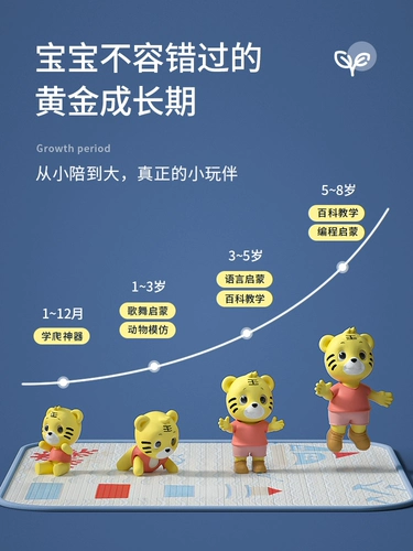 Умная детская собака-робот, универсальная игрушка, раннее развитие, 6 лет, подарок на день рождения