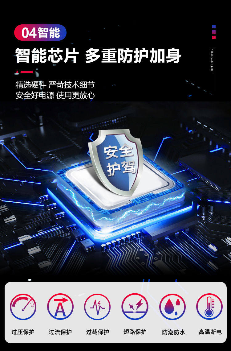 骑炫车载冰箱车载冰箱电源线的LOGO