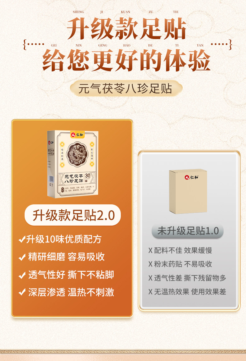  仁與 美國 元氣茯苓八珍足貼 艾草祛濕祛寒穴位除濕貼非排毒 30貼/盒