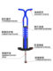 Children's Height-Increasing Tool, Jumping Pole for Kids and Teenagers, Frog Jump, Bounce Pole Training Equipment