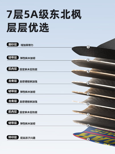 专业滑板初学者青少年成人儿童男生女生双翘四轮滑板车3-6-12岁