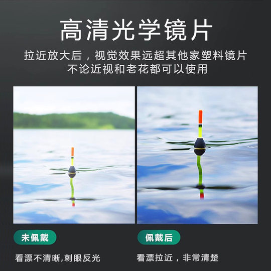 日本钓鱼望远镜看漂专用神器头戴眼镜式双筒高倍高清话剧院演唱会