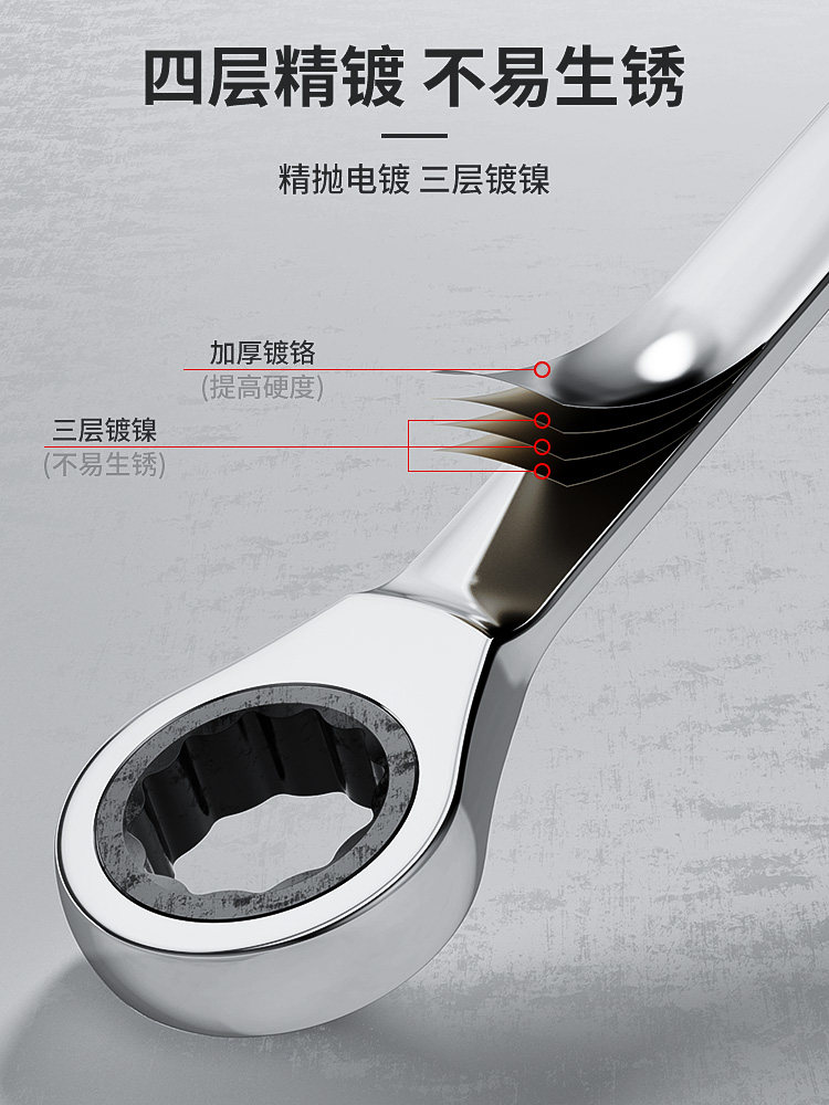 Quick Ratchet Wrench, Automatic Two-Way Dual-Purpose Open-End Quick Wrench, Small Ratchet, Labor-Saving Industrial-Grade Quick-Release Set