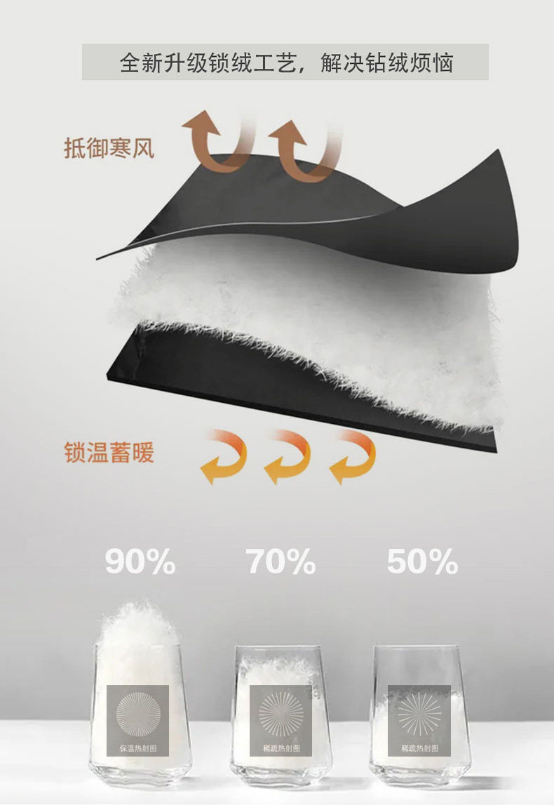 鸭鸭 儿童羽绒马甲 90白鸭绒 图6
