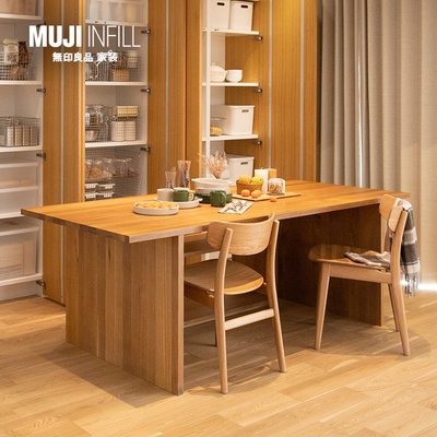[Таблица] Muji Infill Muji's Service Service Искренность
