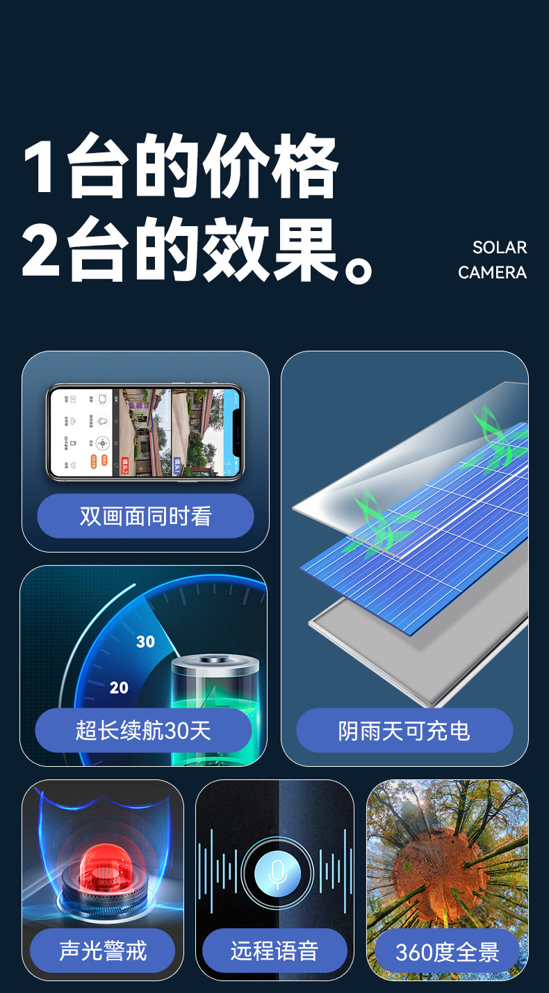 F-solar camera monitor, 360-degree outdoor coverage without blind spots, remote mobile phone access, no power or network, 4G night vision outdoors undefined