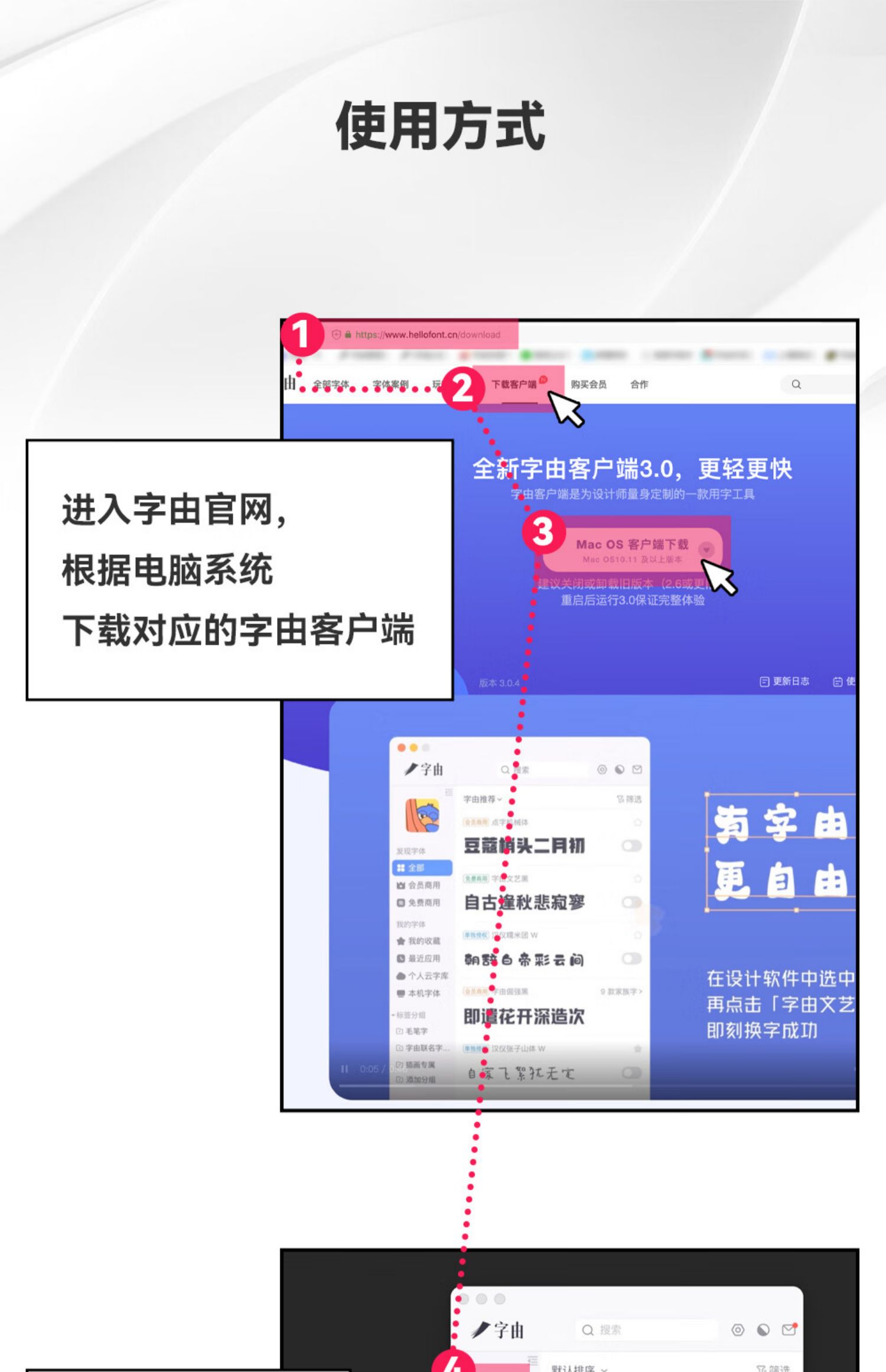 字由VIP会员激活码字体商用授权PSAIPPT商业用字官方15天试用秒发