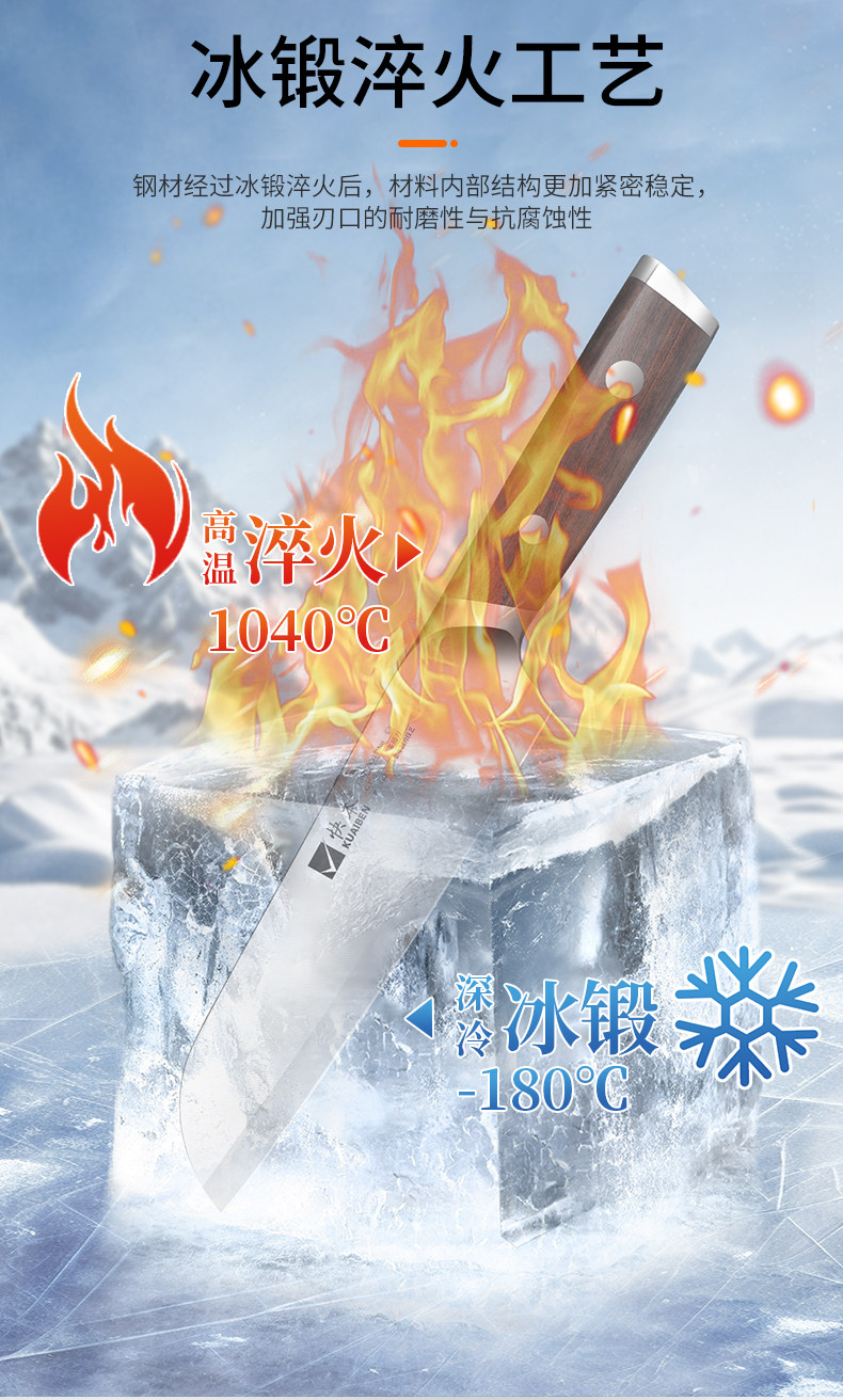 安享好物 安享A级多用刀-快本多用刀  
