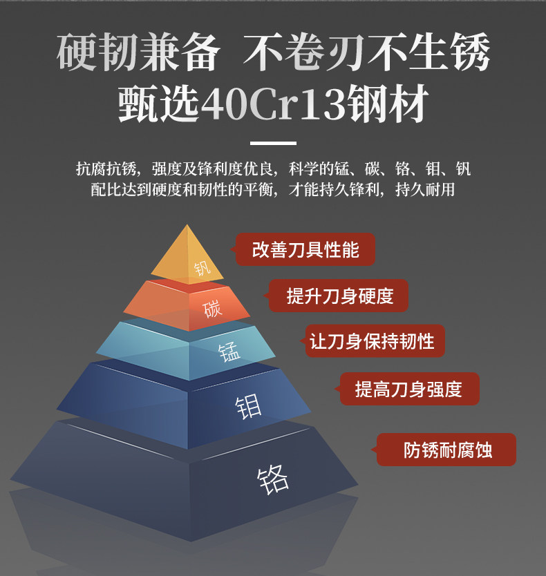 安享好物 安享C级砍骨刀-快本砍骨刀  