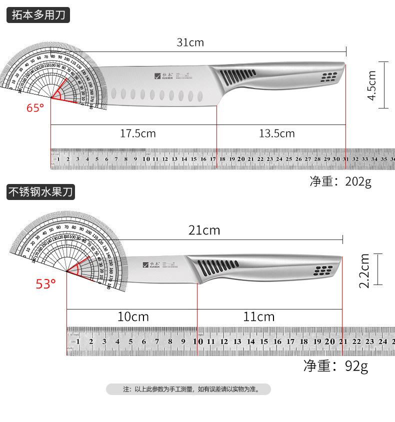 安享好物 安享B级厨房剪-快本多功能鸡骨剪  