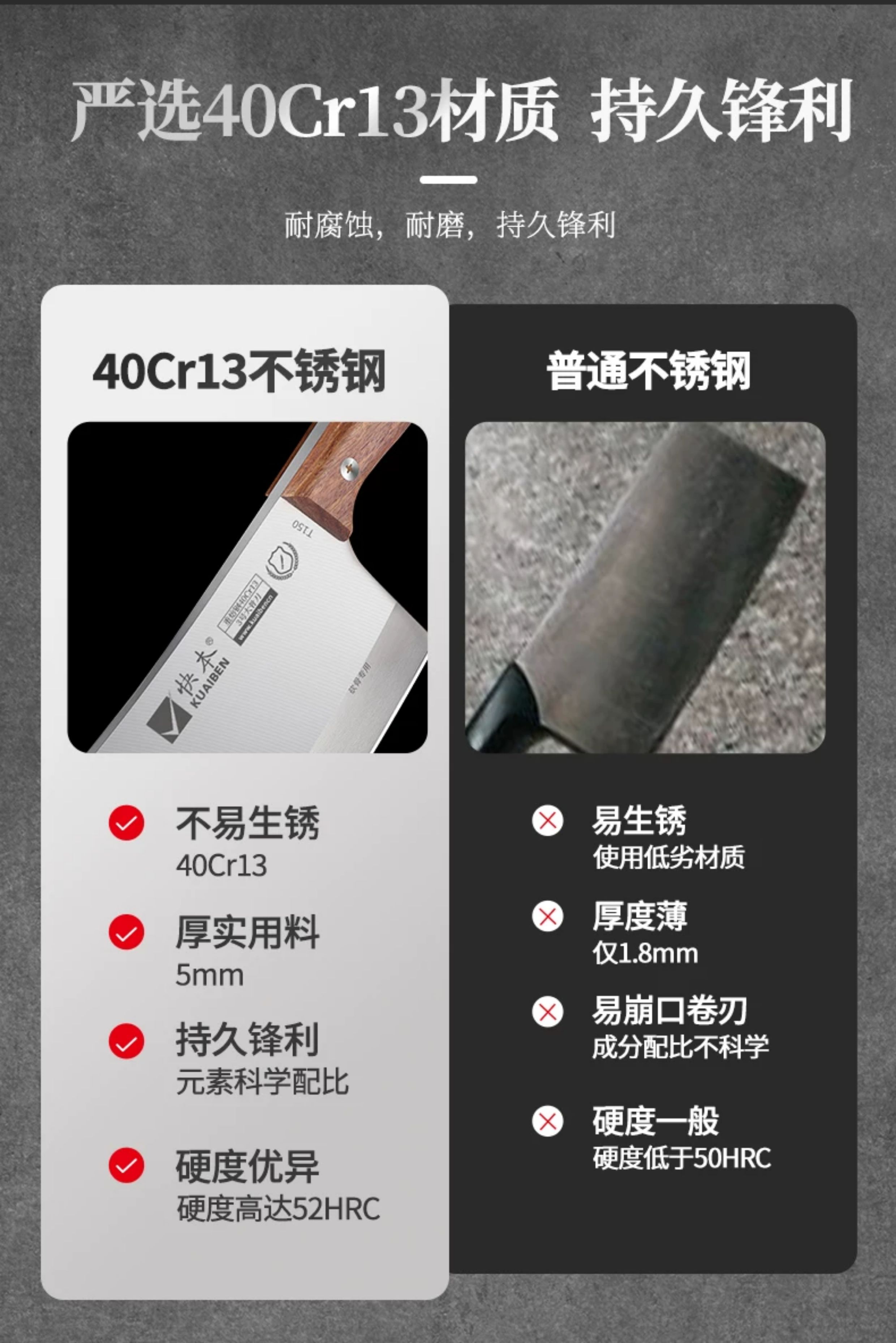 安享好物 安享C级砍骨刀-快本砍骨刀  