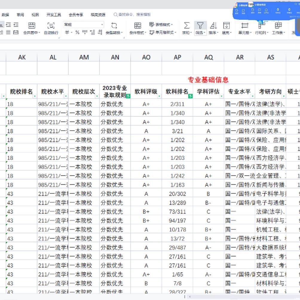 2019：那些年我们共同见证的大数据奇迹，宝藏级回顾指南！