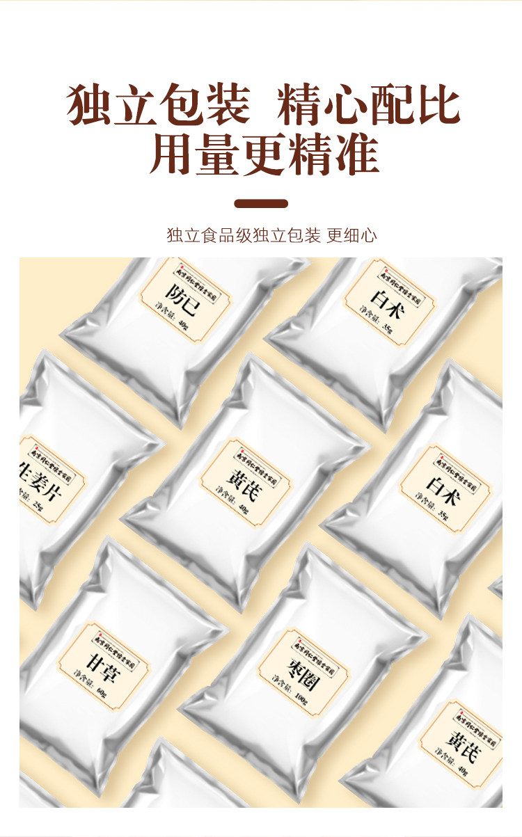 【中國直郵】南京同仁堂 防己黃耆湯 濕人常備 經典古方 倪師推薦 300g/盒