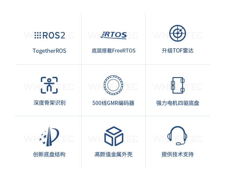 地平线旭日X3派ROS教育编程4GB开发板嵌入式AI开源套件树莓派