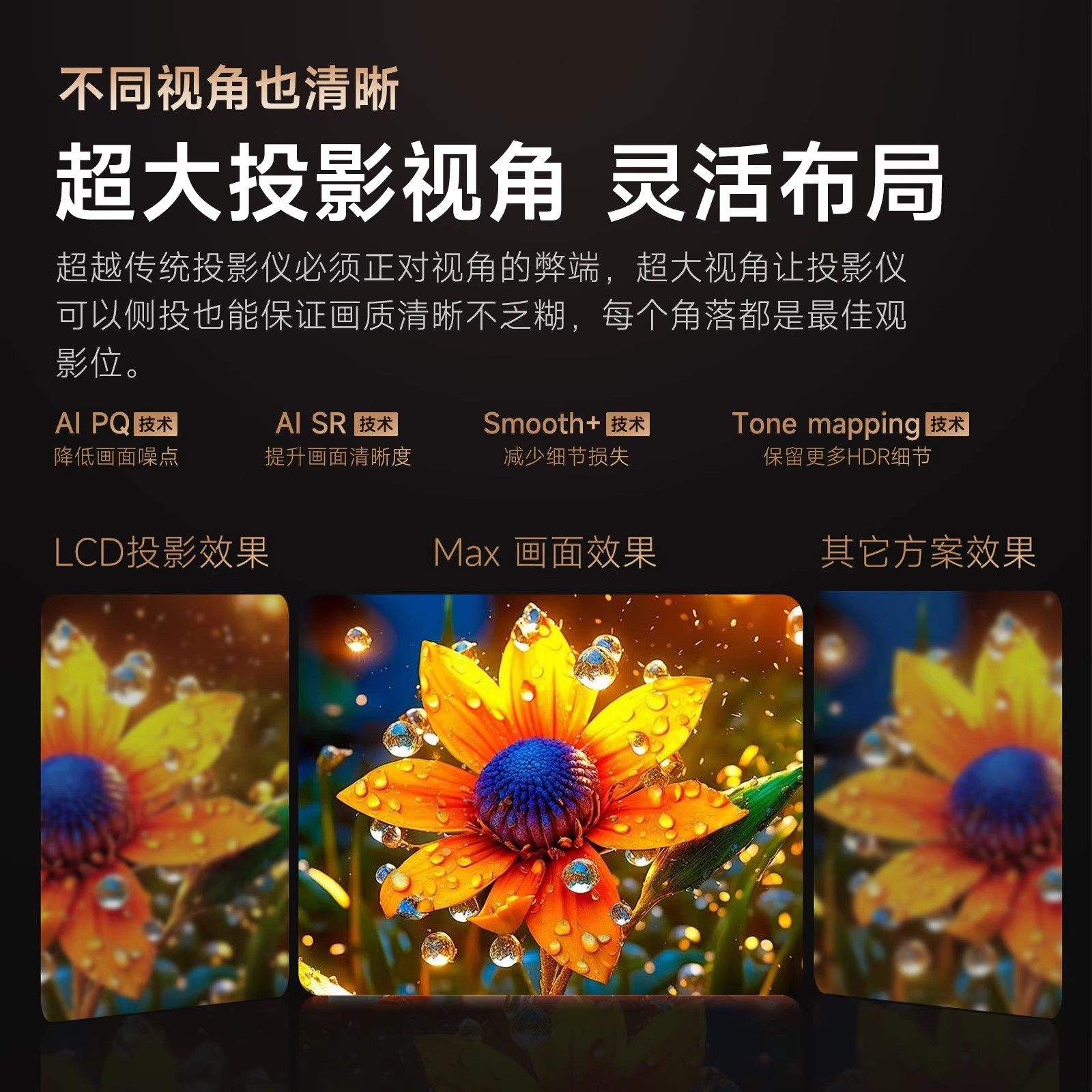 Japanese Major Brand 2026 New Model 4K Projector for Home Use, Ultra-High Definition, Usable during the Day, Living Room Home Theater, 3D Conference, Office, Package Includes Installation, 5g Laser Projector, Full Set with Screen, All-In-One for Guesthouses