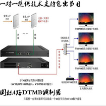 Live streaming Push-stream pull-stream front-end parsing server TV converter Shared device