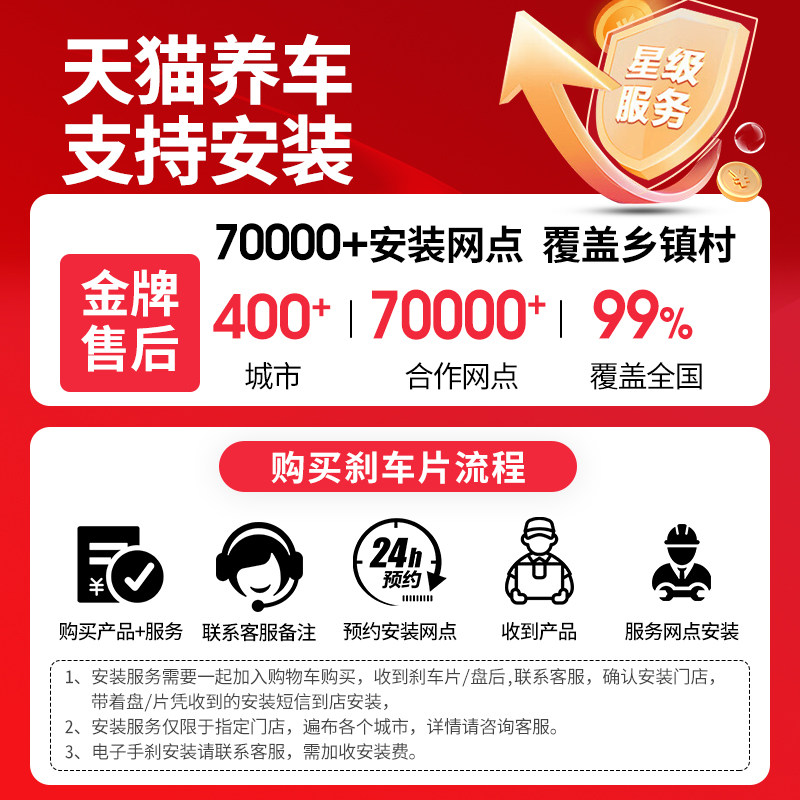 Grod Adapts to the Front and Rear Ceramic Brake Pads of the Great Wall Wey Vv7 Vv5 Vv6 P8