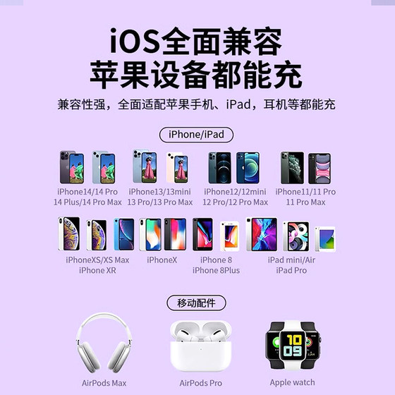 Sanxin 30W suitable for Apple iphone15 charging head genuine 14Plus charger head 13max mobile phone plug 12Pro dedicated PD20W fast charging head data cable set 11XR original speed