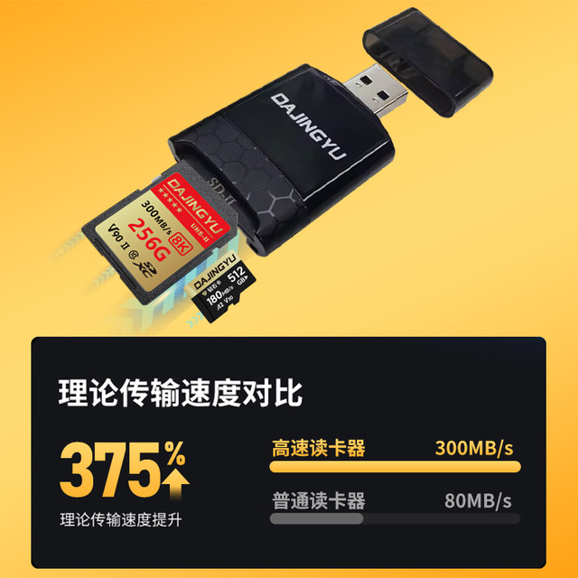 Dajingyu Big Whale High-Speed Sd Card Reader 4.0 Universal Camera Sd Memory Card/Tf (Microsd) Memory Card