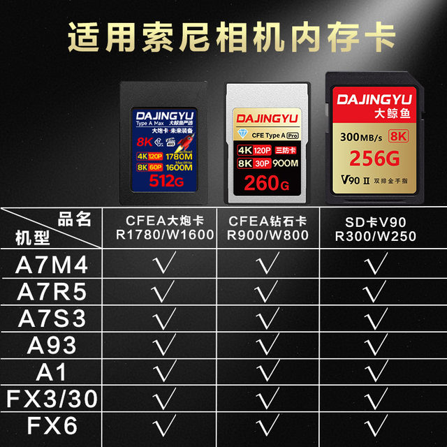 Camera Cfea Memory Card Big Whale High-Speed Cfa Memory Card Suitable for Sony A7M5/A7M4/A7R5