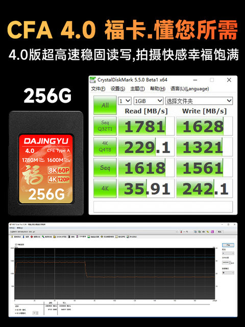 Suitable for Sony A7M5/A7M4/A1M2/Fx30 Cameras High-Speed Cfa Memory Card Big Whale Cfea Memory Card