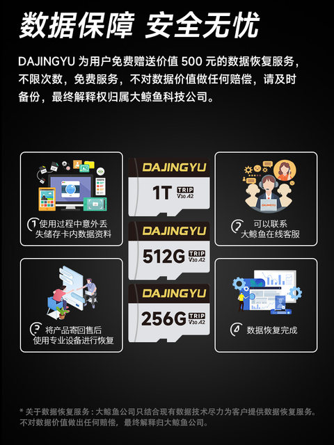 Suitable for Dji Handheld Action Camera Pocket3/Drone Ultra-High-Speed Tf (Microsd) Memory Card