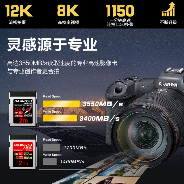 High-Speed Cfb Memory Card Suitable for Nikon Z8Z63Zr, Canon R52R63 Cameras, Cfeb Storage Card, Fuji Xh2S