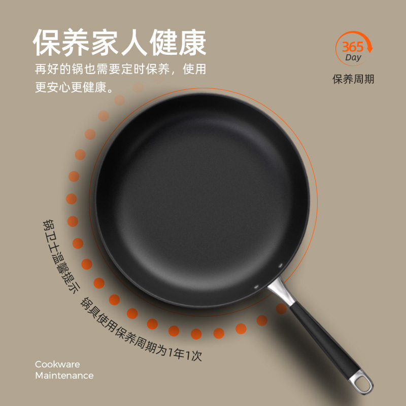 Non-Stick Pan Repair and Refurbishment, Paint Peeling Maintenance and Repair, Suitable for All Brands, Flat-Bottom Frying Pan with No Oil Smoke