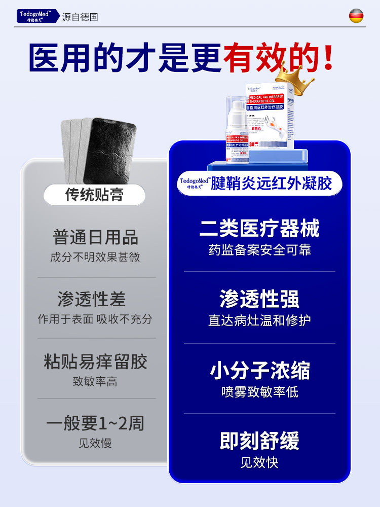 TedogoMed 特德奥戈 医用远红外治疗凝胶 30g 多重优惠折后￥16.24包邮 淘金币可抵扣1.16元 88VIP会员还可95折