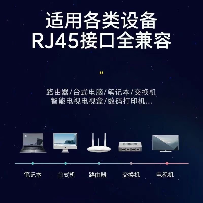 Outdoor Pure Copper 4-Core 8-Core National Standard Surveillance Network Cable with Integrated Power Supply, Dual-Purpose Twisted Pair Network Cable