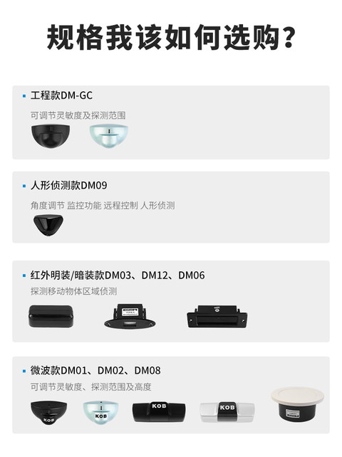 Kob Automatic Door Sensor Electric Door Sensor Probe Microwave Sensor Sliding Door Infrared Anti-Pinch Radar