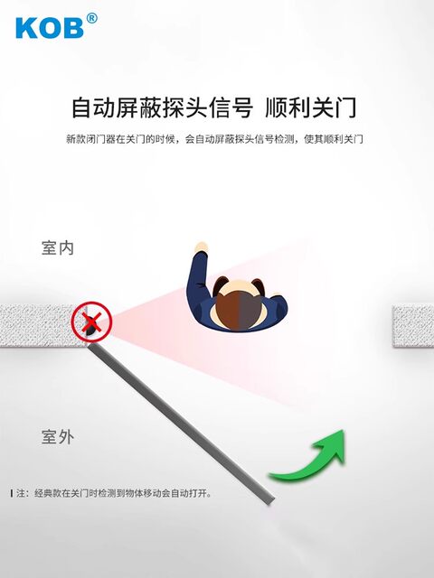 Kob Automatic Door Opener Electric Door Closer Automatic Door Switch Automatic Door Unit Sensor Automatic Flat Door Opening