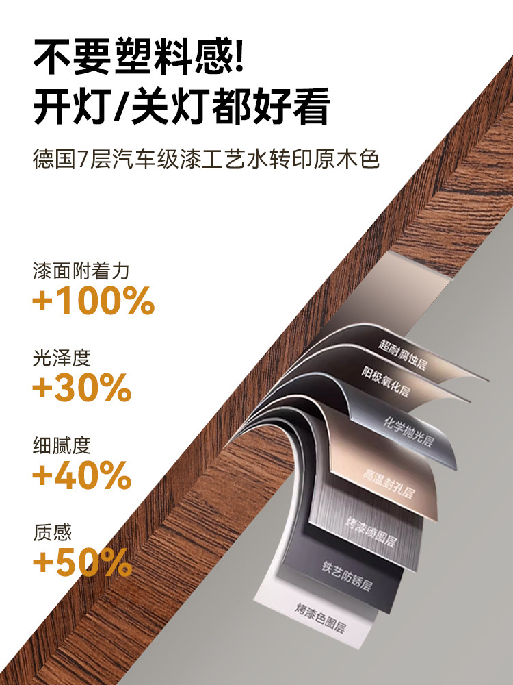 [Jiandun]Medieval-Style Seamless 4Th Generation Pro Package Round Bedroom Lamp Song-Style Aesthetic Ceiling Lamp Whole House Lighting Fixtures