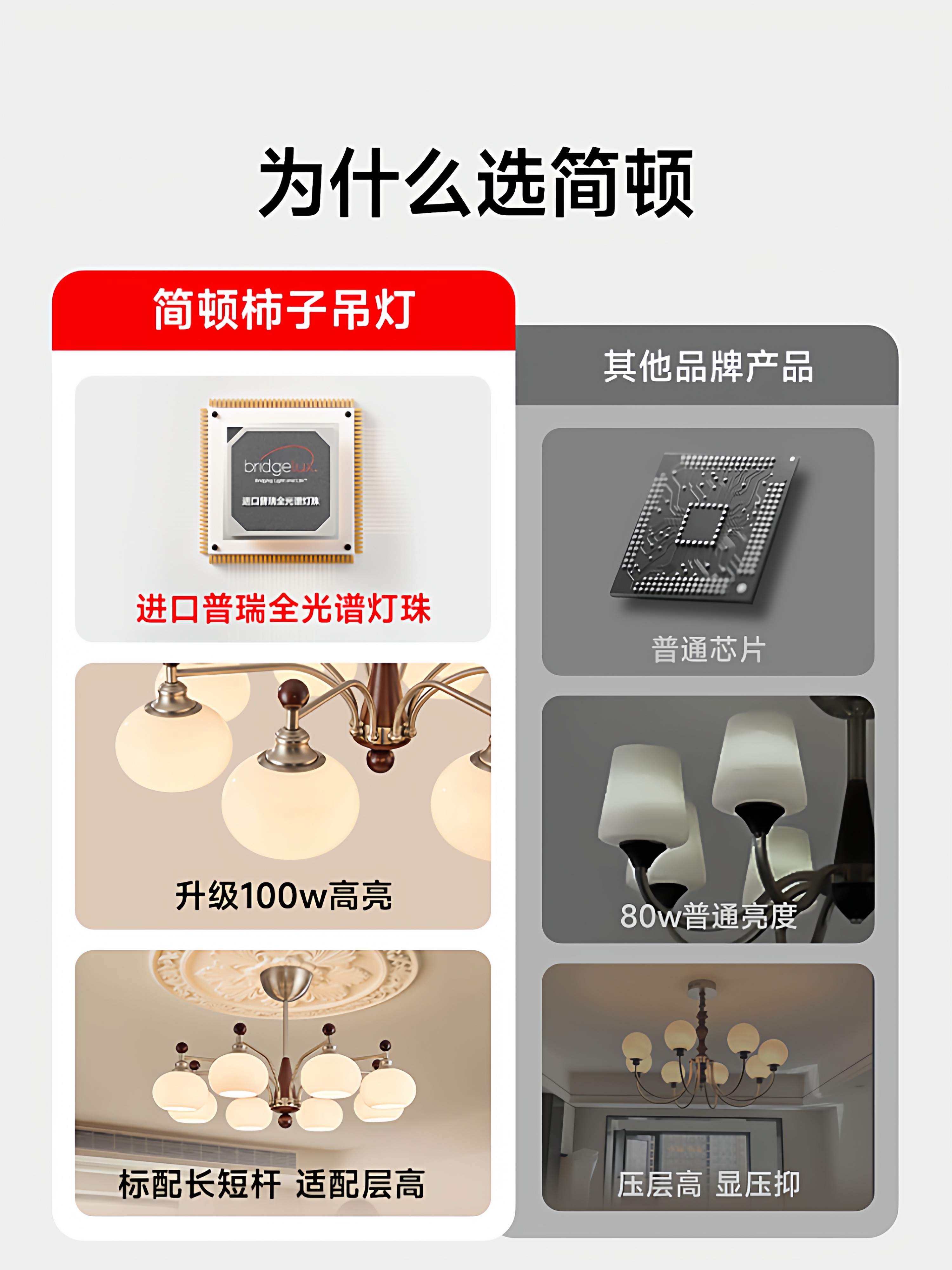 Jiandun Persimmon Lamp 4Th Generation Pro Eye-Protecting Ancient Style Lighting Living Room Chandelier 2025 New Song Dynasty Aesthetic Dining Chandelier