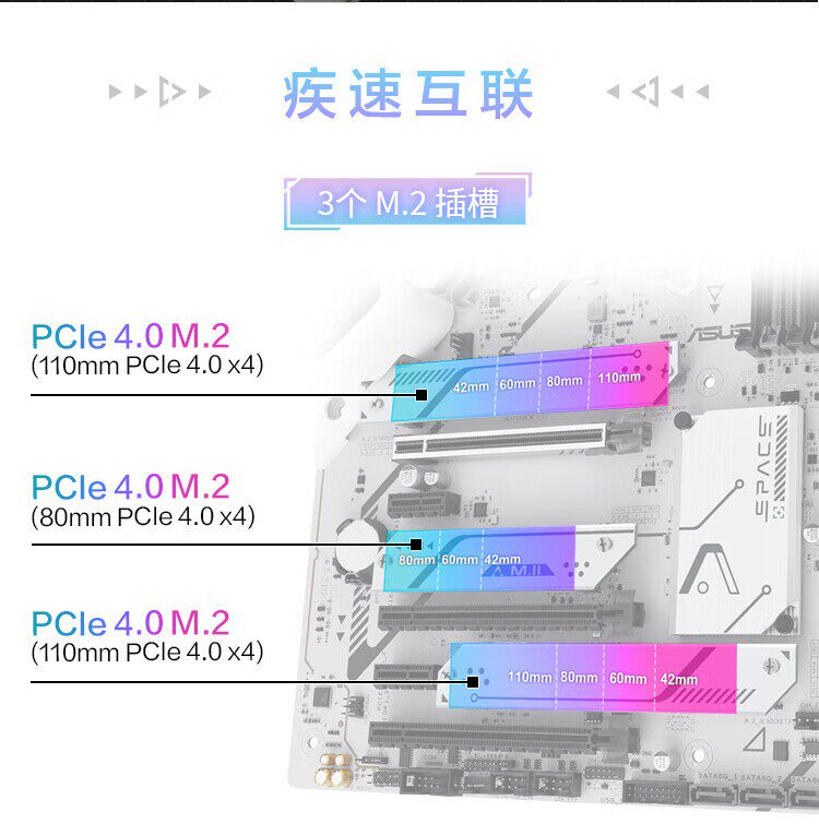 ROG STRIX Z890-A GAMING WIFI 吹雪主板插图7