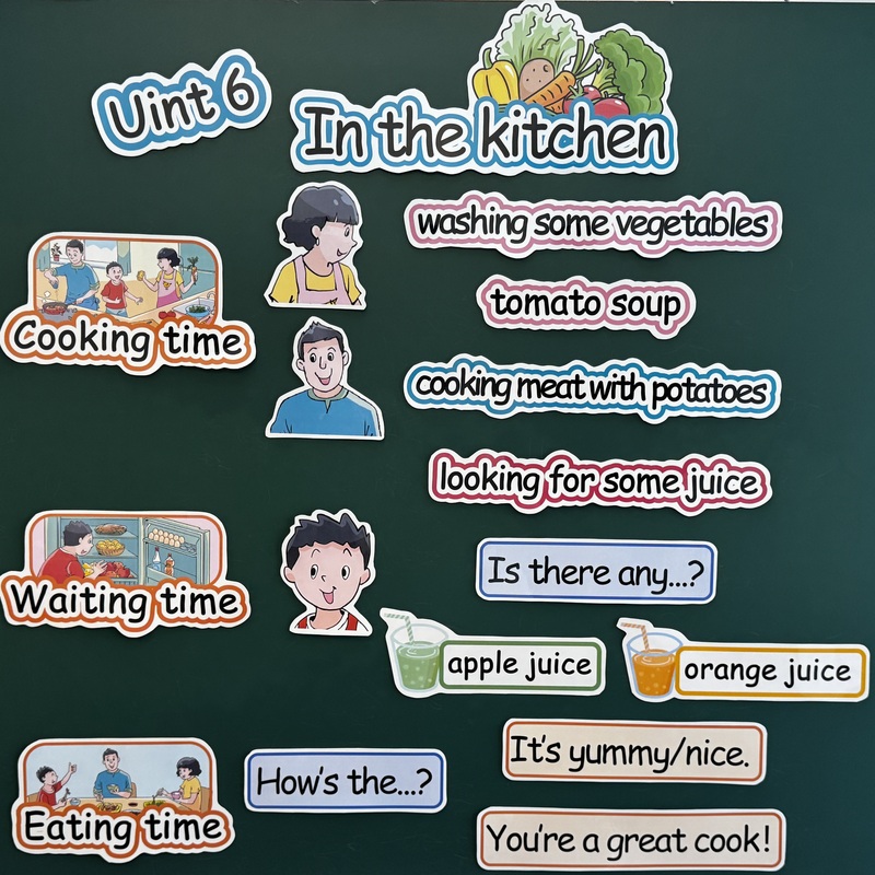 Yilin Fifth Grade Second Semester Unit 6 in the Kitchen Open Class Blackboard Design Teaching Aids Board Stickers with Magnetic Attachment