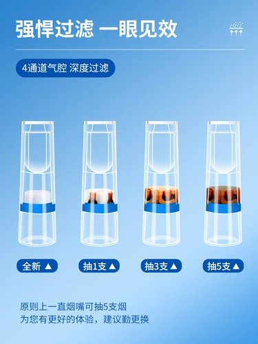 Сорок сигарет фильтруйте одноразовый держатель сигарет толстый средний и тонкий трехцепочечный аутентичный курение специальное фильтр