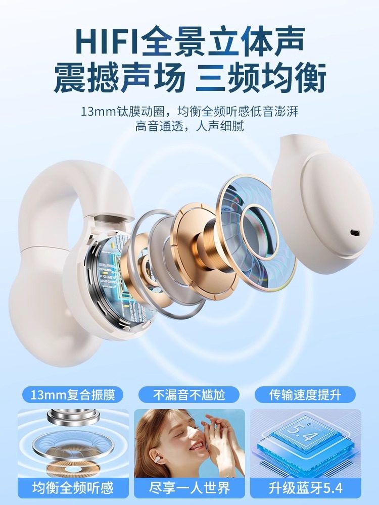 Bluetooth Earphones Clip-On Type 2025 New Model Wireless Non-In-Ear Open Design Noise-Canceling Bone Conduction Over-Ear for Men and Women