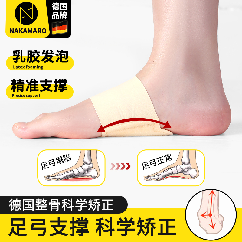 German Brand Xo-Shaped Leg Correction Arch Support Pads for Flat Feet, Inward Slanting Straight Leg Correction Tool for Men, Women, and Children