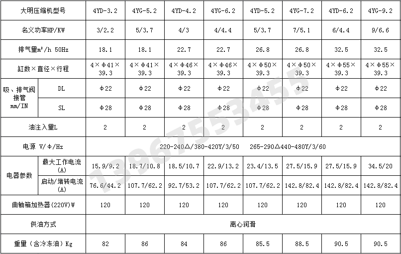 DMZL大明制冷半封闭冷库机组制冷压缩机组冷冻库小四缸制冷机头(图3)