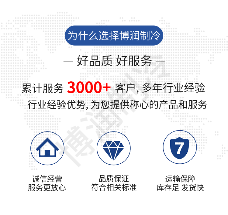 博润制冷半封闭活塞风冷机组制冷机冷库设备定做浙江大明压缩机(pic2)