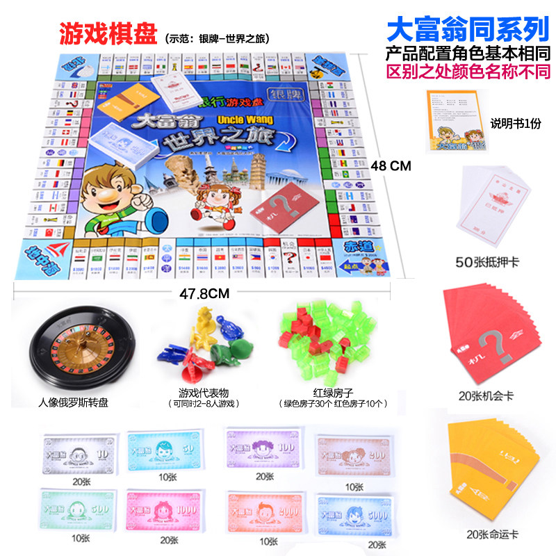 正版大富翁世界之旅怎么玩?新手必看超详细指南 _游戏推荐_淘宝游戏网