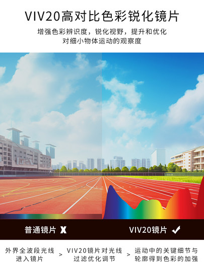 Supreme Running and Cycling Professional Sports Glasses, Marathon Cycling Windproof Goggles, Day and Night Color-Changing R2